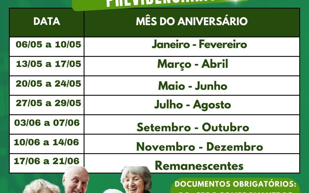Censo Previdenciário – 2024
